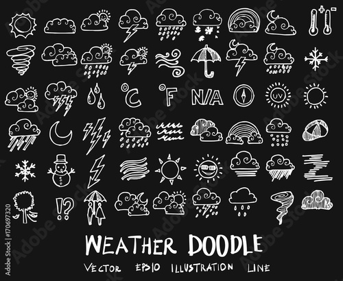 Weather doodles sketch vector ink on chalkboard