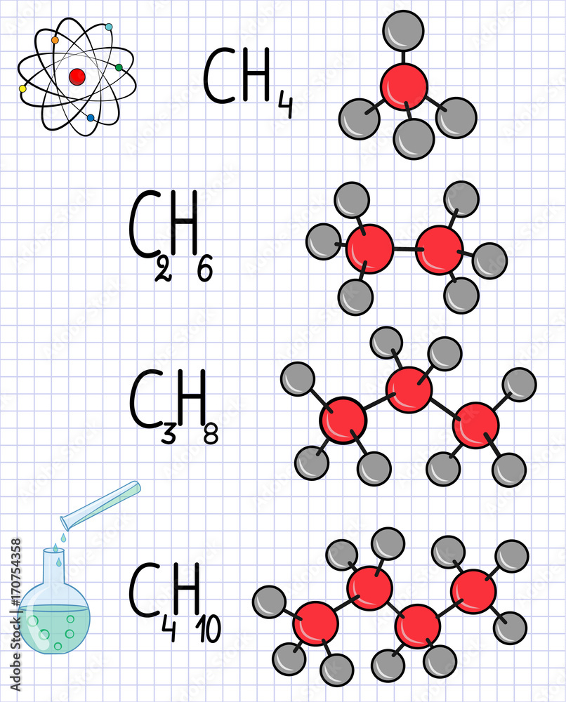Vecteur Stock Chemical formula and molecule model methane CH4, ethane ...