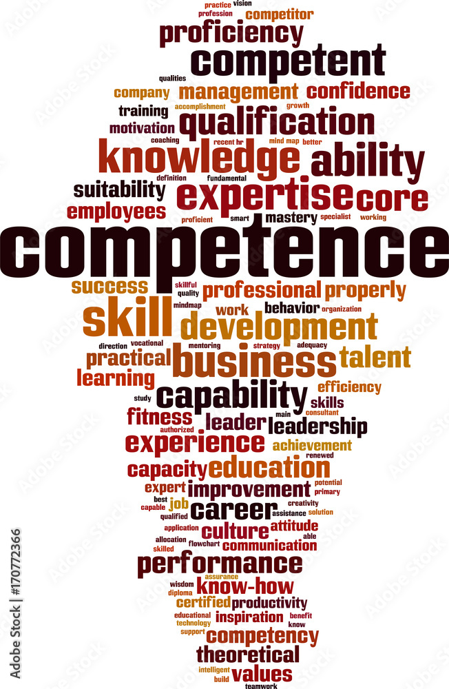 Competence word cloud