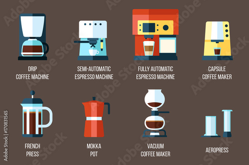 Coffee makers