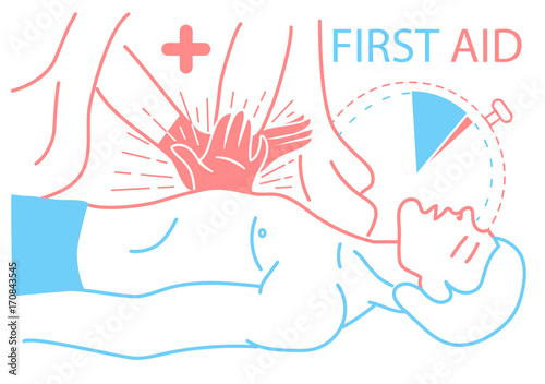 concept of the first medical aid