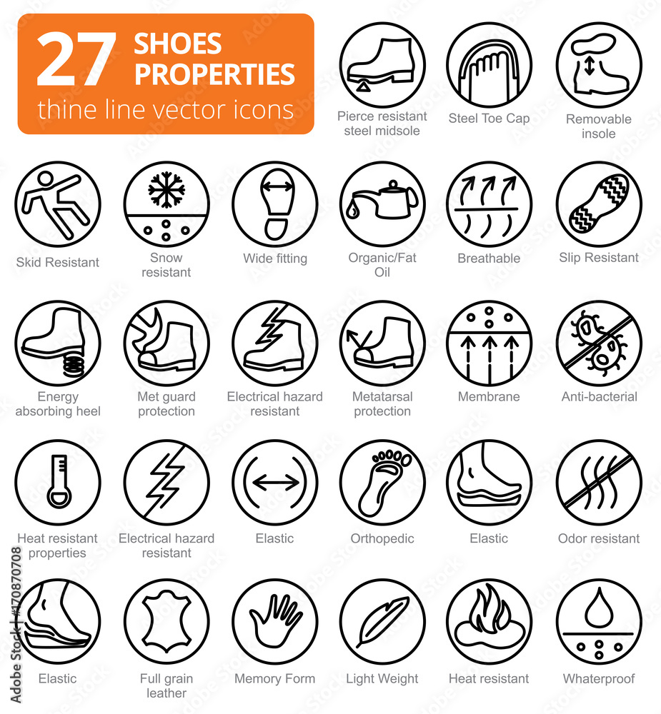 Shoes properties symbols. These icons indicate properties of footwear. Thin line icons. Editable strokes. Vector Shoes properties symbols. These icons indicate properties of footwear. Thin line icons. Editable strokes. Vector