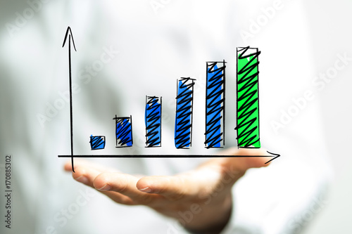 finance