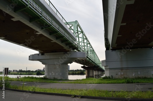 荒川河川敷 荒川橋梁 高架下