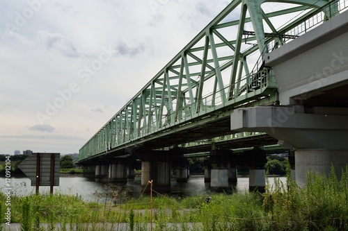 荒川河川敷 荒川橋梁 赤羽方面