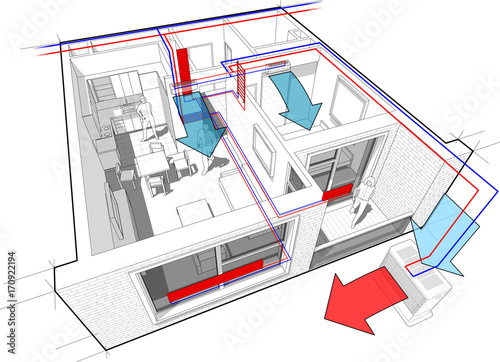 Perspective cutaway diagram of  apartment completely furnished with hot water radiator heating and central heating pipes as source of heating energy and with with indoor wall air conditioning diagram