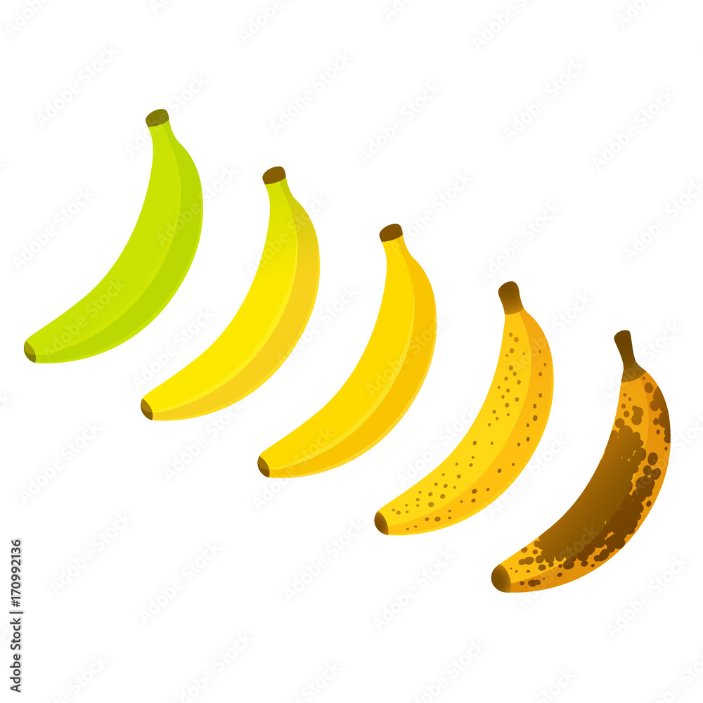 Banana ripeness chart Banana ripeness chart