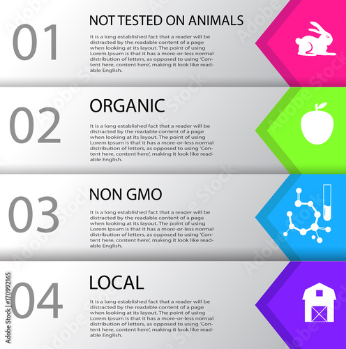 Information Poster non GMO
