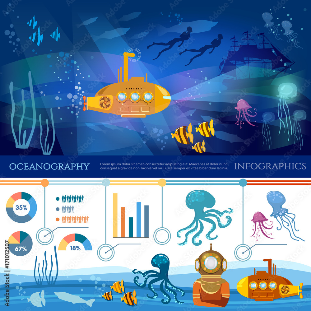Foto Oceanography ingographic