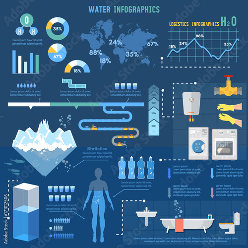 Water infographics, total water resources reserves and water consumption presentation template, world water consumption information graphics