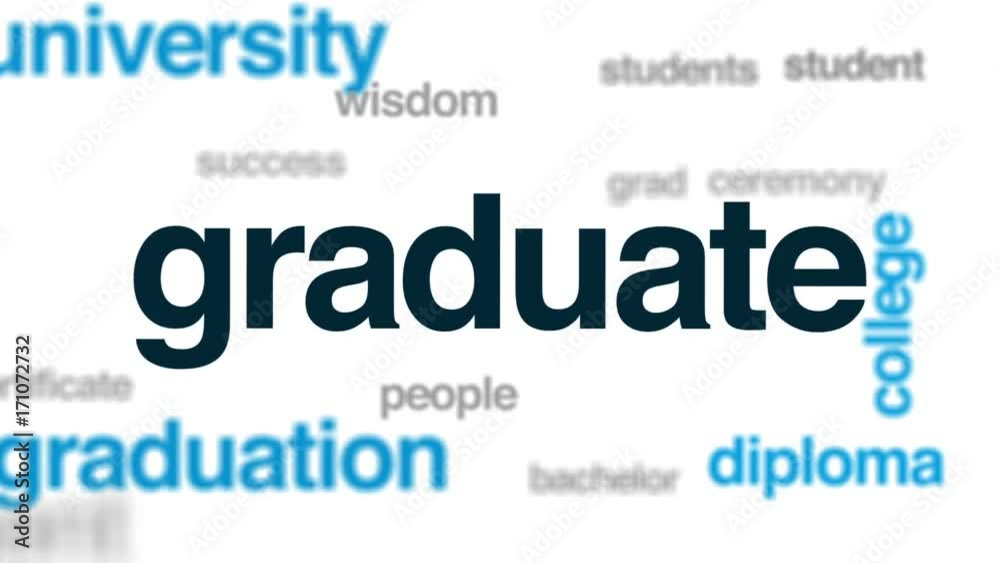 Graduate animated word cloud, text design animation. Graduate animated word cloud, text design animation.