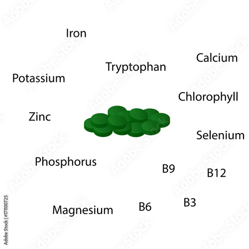 Properties of Spirulina Vitamins B12 illustration
