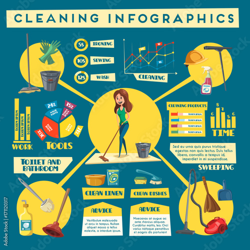 Tela House cleaning service infographics design