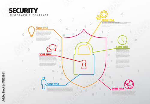 Vector security Infographic report template