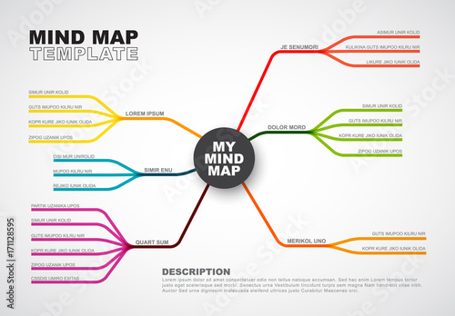 Vector abstract mind map infographic template
