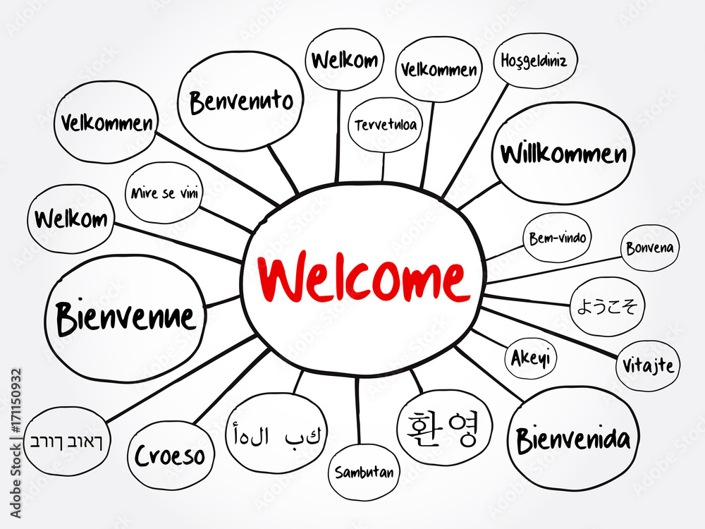 WELCOME in different languages mind map, education business concept for presentations and reports