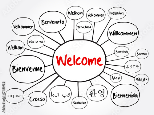WELCOME in different languages mind map, education business concept for presentations and reports