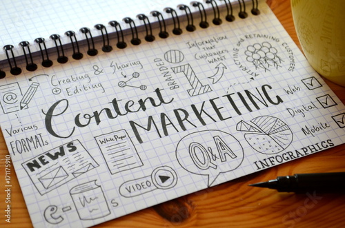 CONTENT MARKETING Handwritten Vector Sketch Notes in Notepad