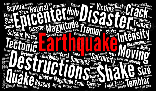 Earthquake word cloud concept