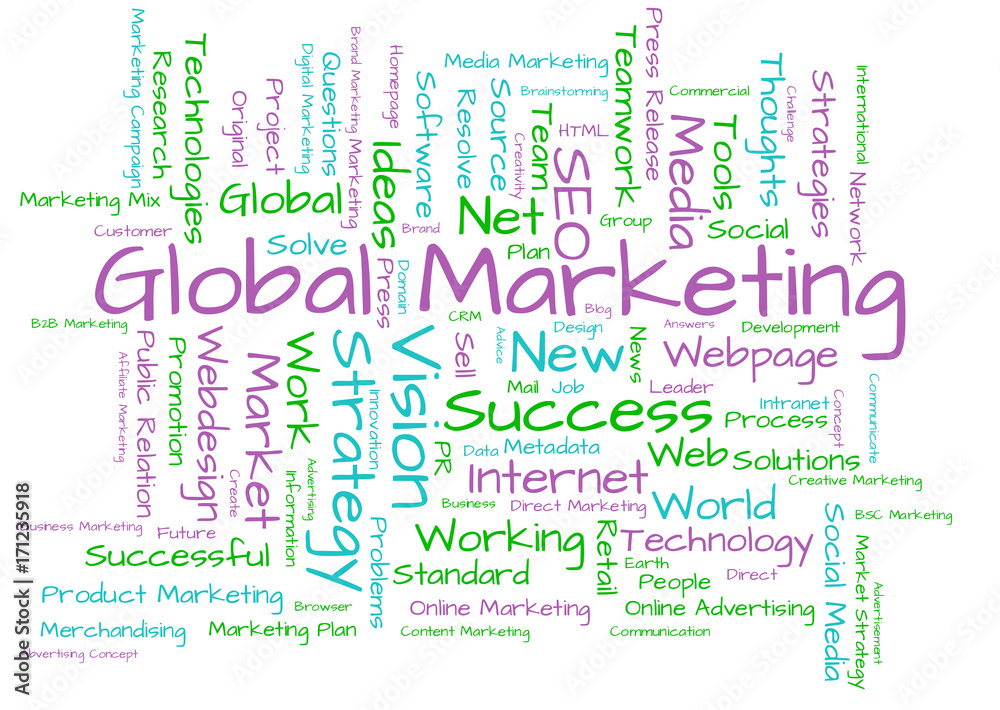 Global Marketing word cloud