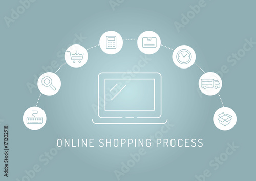 Online shopping process infographics
