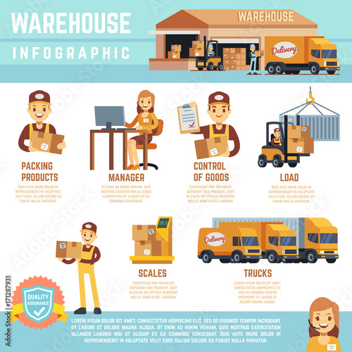 Warehouse and merchandise logistics vector infographics with storage building, transportation and equipment