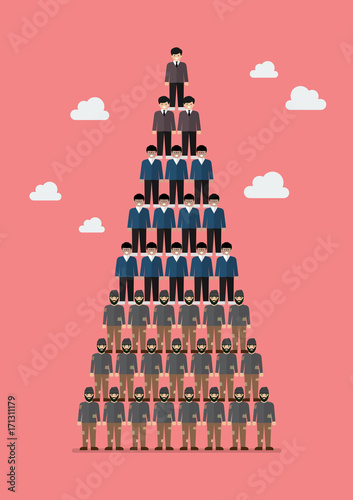 Pyramid of social class