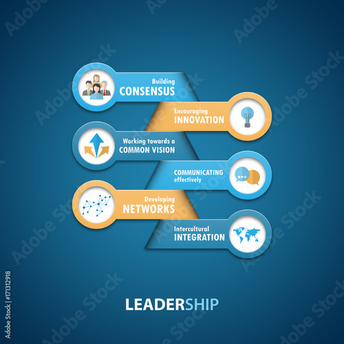 LEADERSHIP Vector Infographic Concept