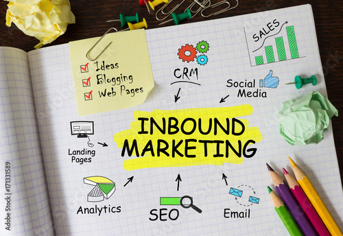Notebook with Tools and Notes About Inbound Marketing photo