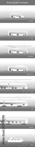 Kinds of public transport