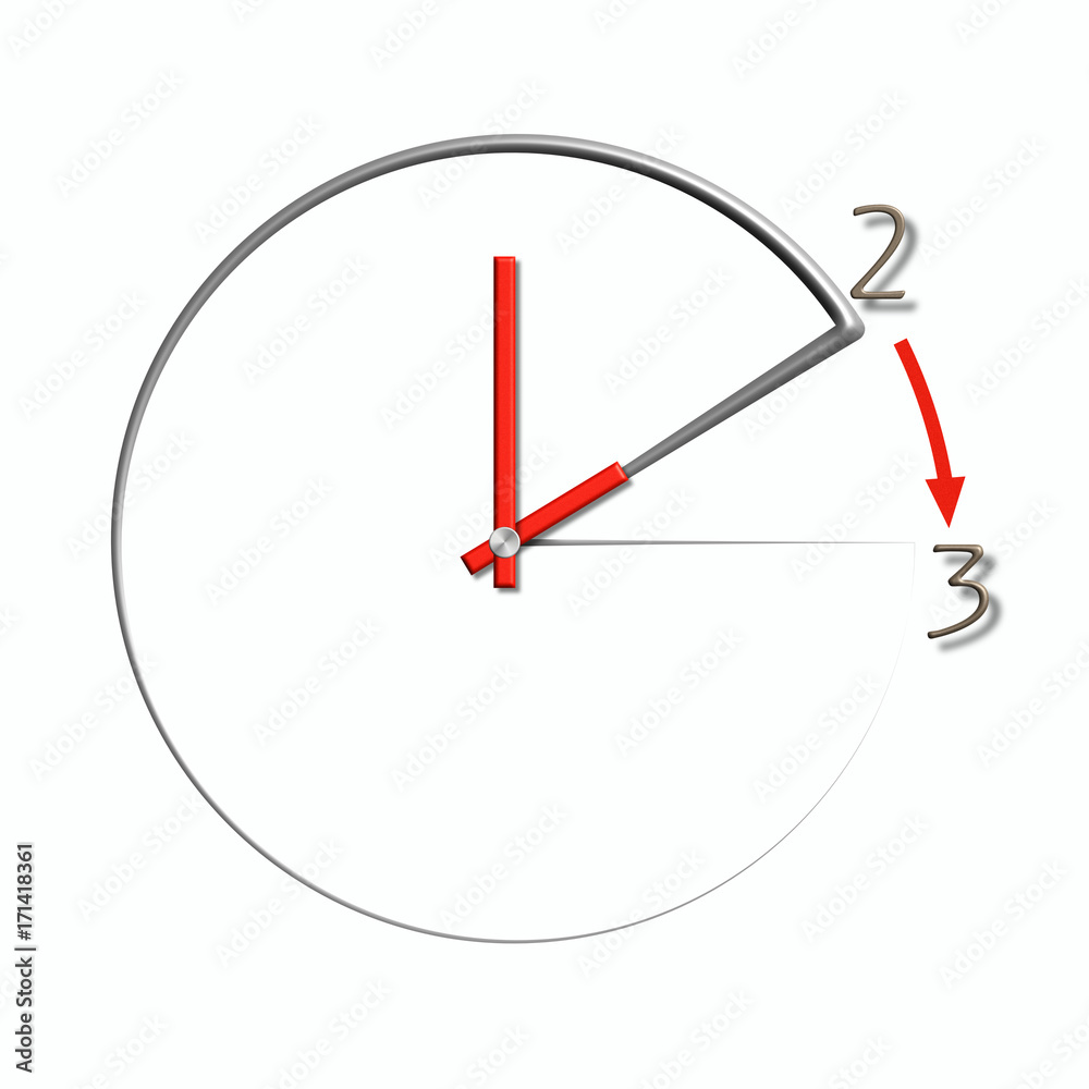 Orologio ora legale estiva 2