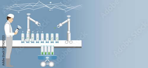 Laboratory for plant breeding and cultivation.
Internet of things in agriculture. 