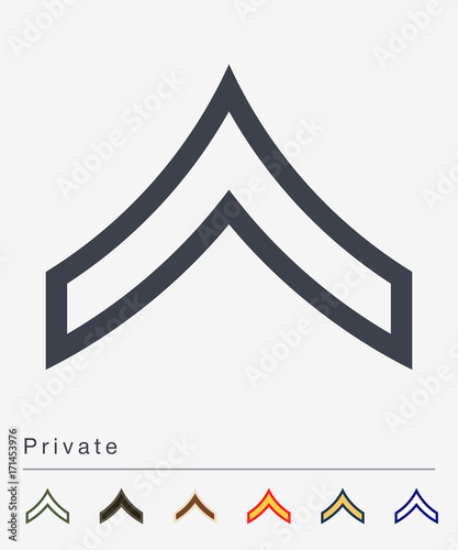 Military Ranks and Insignia. Stripes and Chevrons of Army