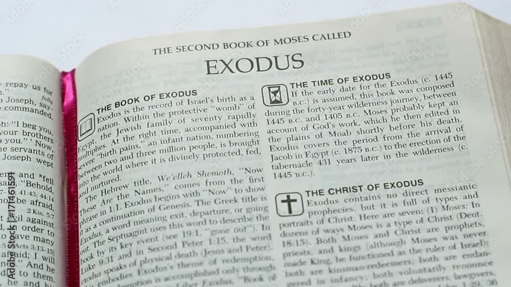 The Book Of Exodus