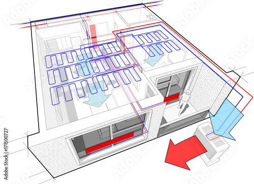Perspective cutaway diagram of apartment with hot water radiator heating and central heating pipes as source of heating energy and  with ceiling cooling and central external unit situated outside 
