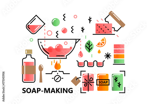 Vector flat line abstract process illustration of hand craft soap making. Concept for website header banner layout, workshop advertising.