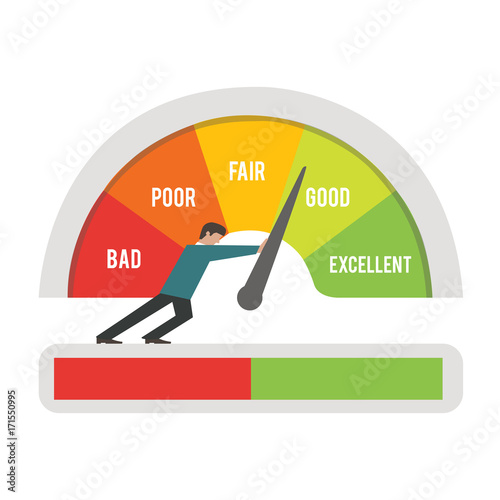 push limit