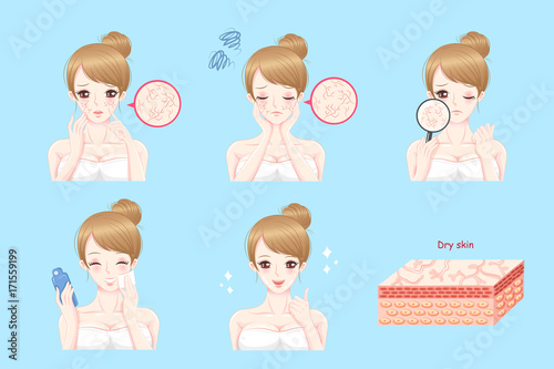 woman with dry skin