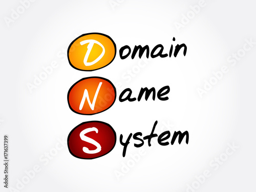 DNS - Domain Name System, acronym technology concept background