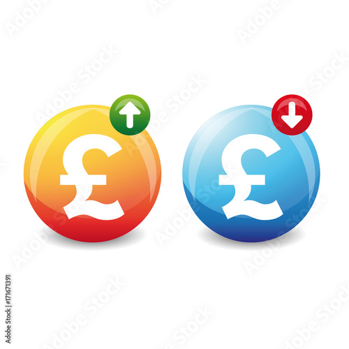British pound exchange rate sign
