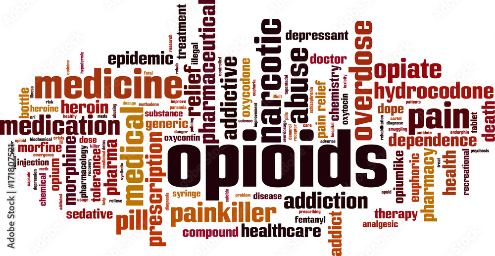 Opioids word cloud Opioids word cloud