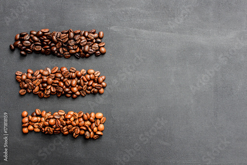 Verschiedene Kaffeesorten auf Tafel © namaw