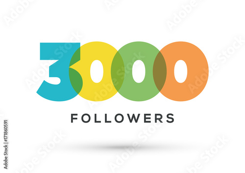 Acknowledgment 3000 Followers