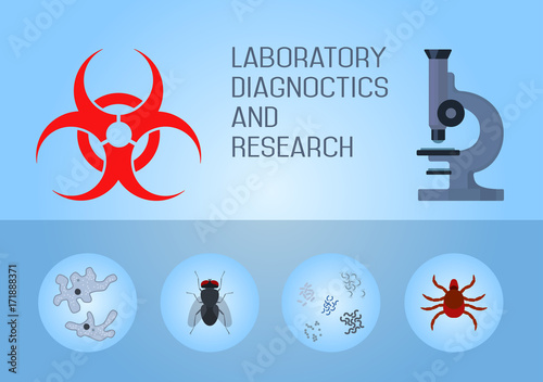 Microscope and biohazard objects. Stock vector