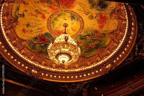 パリ・オペラ座　天井絵　Theatre National de l'Opera de Paris