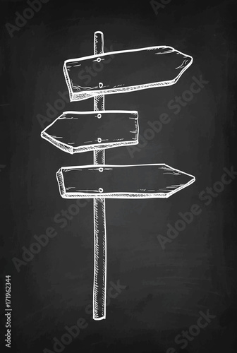 Chalk sketch of signpost