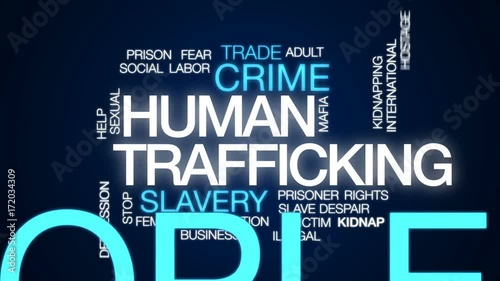 Human trafficking animated word cloud, text design animation.
