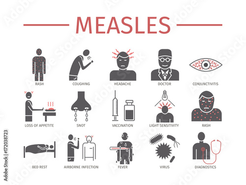 Measles. Symptoms, Treatment. Icons set. Vector signs
