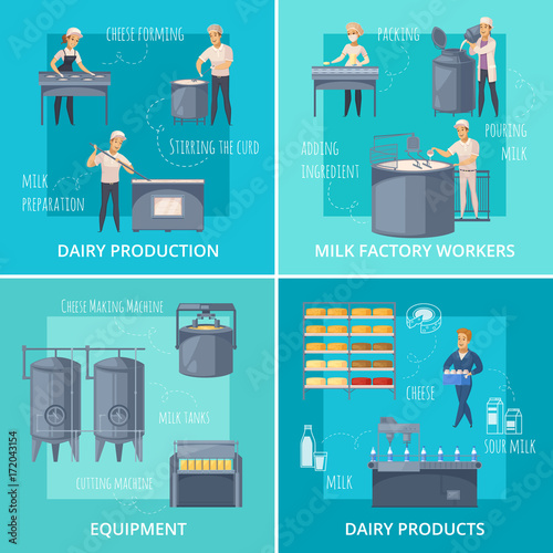 Dairy Production Catroon Design Concept