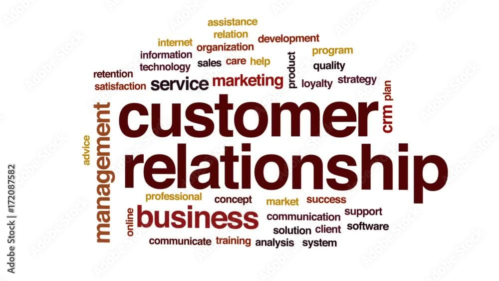 Customer relationship animated word cloud, text design animation. Customer relationship animated word cloud, text design animation.